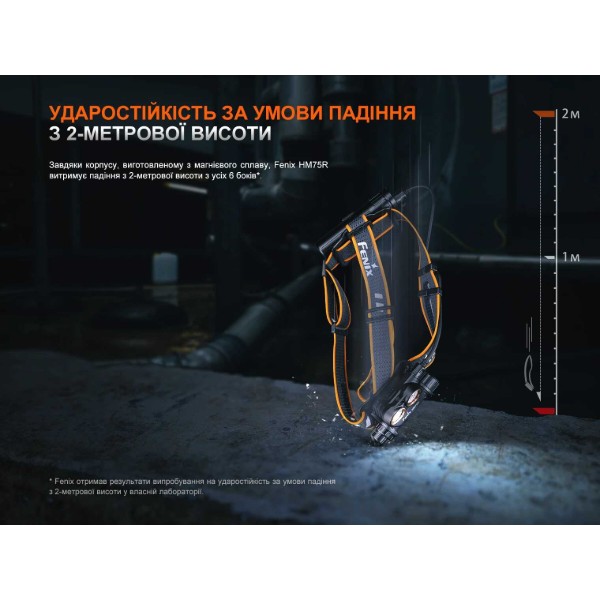 Фото - Фонарь налобный Fenix HM75R